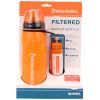 Filtered Water Bottle RED-II-120